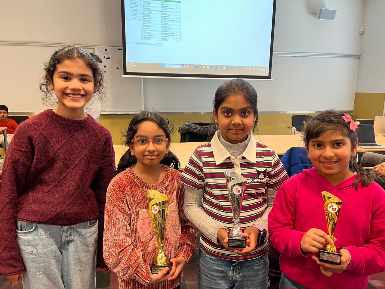 Viaan en Samaira naar Nederlands Kampioenschap E!